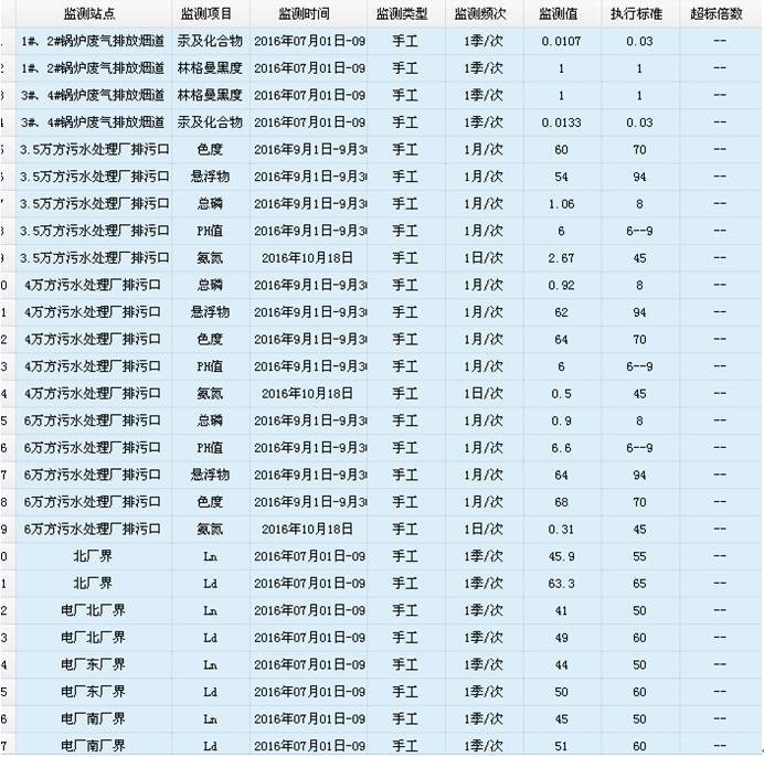 尊龙凯时 - 人生就是搏!-z6com