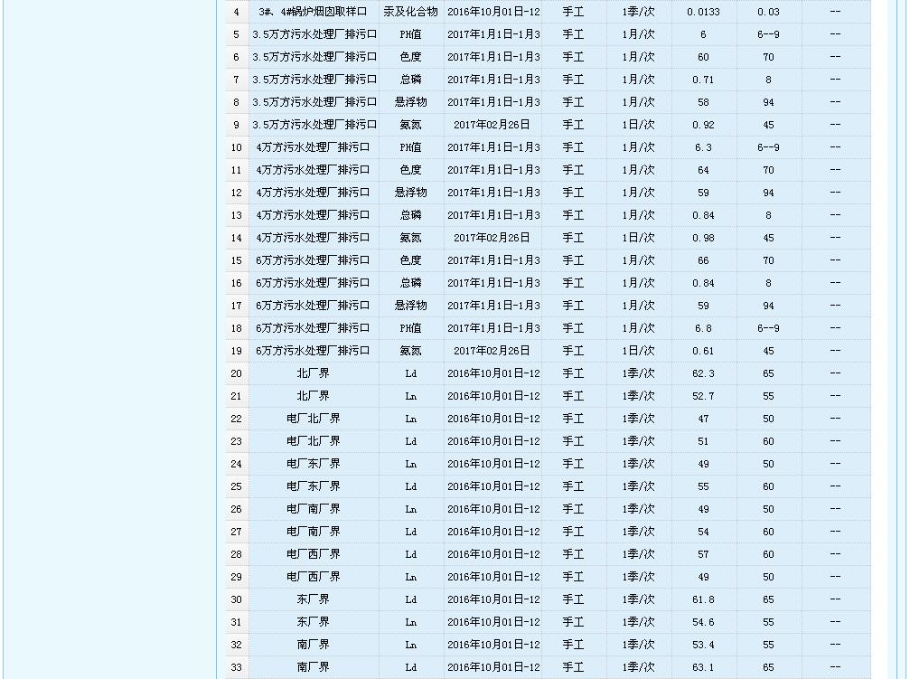 尊龙凯时 - 人生就是搏!-z6com