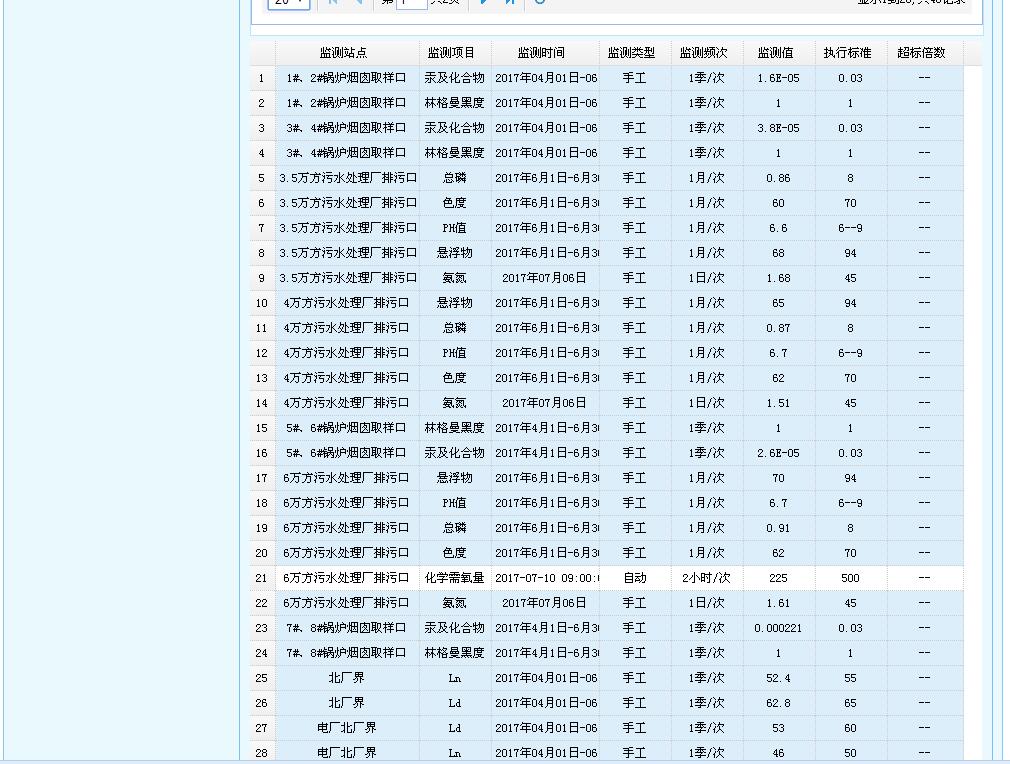 尊龙凯时 - 人生就是搏!-z6com